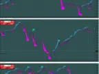 SMART-ZONE - MetaTrader 4 Script | Trading Script Download - MT4/MT5 Resources