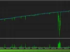 Blue Dog Hedging MT5 | Gold EA Download - MetaTrader 5 Resources | Foreign Exchange Automated Trading Robot Tools