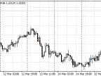 gpfTCPivotStop - MetaTrader 5 Expert | MT5 EA Download - MetaTrader 5 Resources