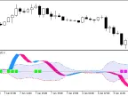 XFisher_org_v1_Vol_Supr - MetaTrader 5 Script - MT4/MT5 Resources
