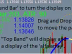 NonLagMA with ATR Bands and Control Panel - MetaTrader 5 Script - MT4/MT5 Resources
