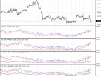 Tick ​​Chart - MetaTrader 4 Script - MQL5 #10050 | Trading Script Download - MT4/MT5 Resources