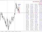 Volatility Scanner - MetaTrader 4 Script | Forex Indicator Downloads - MT4/MT5 Resources - MetaTrader 5 Resources