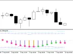 XDeMarker_Histogram_Vol_Direct_Alerts - MetaTrader 5 script