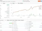 STIRPROFIT X MT4 Trend Robot FREE Download STIRPROFIT X MT4 Trend Robot FREE Download