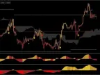 Big Dragon Premium Trading System FREE Download Big Dragon Premium Trading System FREE Download