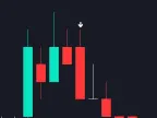 Hidden Swallowing - MetaTrader 5 Script | Trading Script Download - MT4/MT5 Resources - MetaTrader 5 Resources