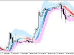 Heiken_Ashi_Smoothed_Chl - MetaTrader 5 Script - MT4/MT5 Resources