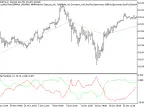 Exp_LeManTrend - MetaTrader 5 Expert | Forex Indicators Download - MT4/MT5 Resources