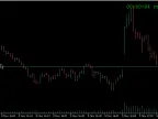Simple Bar Timer - MetaTrader 5 Script | Forex Indicator Download - MT4/MT5 Resources