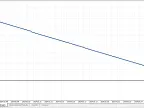 Playground Series v1 to V4 - A combination of trading concepts - MetaTrader 5 Expert