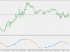 Reflection - MetaTrader 5 Script | Forex Indicator Download - MT4/MT5 Resources - MetaTrader 5 Resources