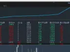 Lady Luck MT4 (real offer) source code download and deployment instructions | MT4 EA download - MetaTrader 4 resources