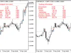 Coin Flip - MetaTrader 5 Expert | Martin EA Download - MT4/MT5 Resources