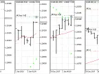 iMA iSAR EA - MetaTrader 5 Expert | MT5 EA Download - MetaTrader 5 Resources