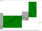 FX Arcanum Indicator – [Cost $99] – For FREE FX Arcanum Indicator – [Cost $99] – For FREE
