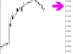 NRTR_extr_HTF_Signal - MetaTrader 5 Script - MT4/MT5 Resources