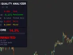 Timeframe Quality Analyzer - MetaTrader 5 Script | Forex Indicator Download - MT4/MT5 Resource