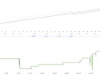 Golden Rain MT4 Gold EA free download | Gold EA download-MetaTrader 4 resources-MetaTrader 4 resources