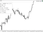 CComment Class - MetaTrader 5 Library | MT5 EA Download - MetaTrader 5 Resources