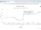 Balance Chart HTML (MT4) - MetaTrader 4 Script | Trading Script Download - MetaTrader 4 Resources