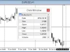 OHLC Scope - MetaTrader 4 Script | Trading Script Download - MT4/MT5 Resources