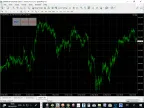 Equidistant Channels - MetaTrader 4 Expert | MT4 EA Download - MetaTrader 4 Resources