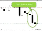 Billy Expert - MetaTrader 5 Expert | MT5 EA Download - MetaTrader 5 Resources