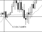 Open Positions v3a - Updated to MT4 Build 600 - MetaTrader 4 Script