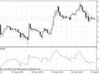 Simple Trend Detector - MetaTrader 5 Script - MQL5 #927 - MT4/MT5 Resources