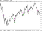 Exp_Karacatica - MetaTrader 5 Expert | Forex Indicators Download - MT4/MT5 Resources