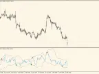 RSI and BB - MetaTrader 4 Script | Forex Indicator Download - MT4/MT5 Resources