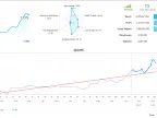 FTMO Prop Firm Passing FREE MT5 EA DownloadFTMO Prop Firm Passing FREE MT5 EA Download