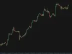 FXR Forex Sentiment Indicator Free DownloadFXR Forex Sentiment Indicator Free Download