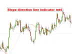 Slope Direction Line Forex Indicator MT4 Free Download Slope Direction Line Forex Indicator MT4 Free Download