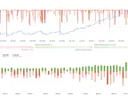 Forex Scalping EA – Performance Analysis and Free Download | Scalping EA Download – MT4/MT5 Resources – MetaTrader 5 Resources