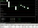 Forex Risk Calculator Indicator Free Download
