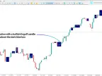 MT5 Lateral Detection Indicator - Download | Forex Indicator Download - MetaTrader 5 Resources - MetaTrader 5 Resources
