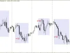 10 pips EURUSD - MetaTrader 5 Expert | MT5 EA Download - MetaTrader 5 Resources