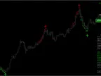 Array 4EX Trading Software FREE Download Array 4EX Trading Software FREE Download