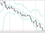 SymbolSynthesizer_Chart - MetaTrader 4 Script - MT4/MT5 Resources