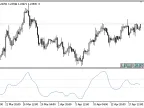 Blau_TSI - MetaTrader 5 Script - MQL5 #20516 - MT4/MT5 Resources