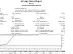 Automated Trading with BB - MetaTrader 4 Expert | MT4 EA Download - MetaTrader 4 Resources