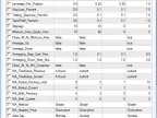 MA Cross Studies - MetaTrader 4 Expert | MT4 EA Download