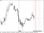 News VLine - MetaTrader 5 Script | Trading Script Download - MT4/MT5 Resources