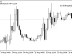 Stat - MetaTrader 5 Script | Trading Script Download - MT4/MT5 Resources - MetaTrader 5 Resources