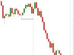 Last Structural Indicator: LSB Explorer - MetaTrader 5 Script - MT4/MT5 Resources