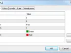 Single Value Chart - MetaTrader 5 Script | Forex Indicator Download - MT4/MT5 Resources - MetaTrader 5 Resources