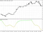 Normalized MACD - MetaTrader 5 Script - MQL5 #16824 - MT4/MT5 Resources