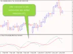 CHO Smooth Arrow - MetaTrader 5 Script | Forex Indicator Download - MT4/MT5 Resources